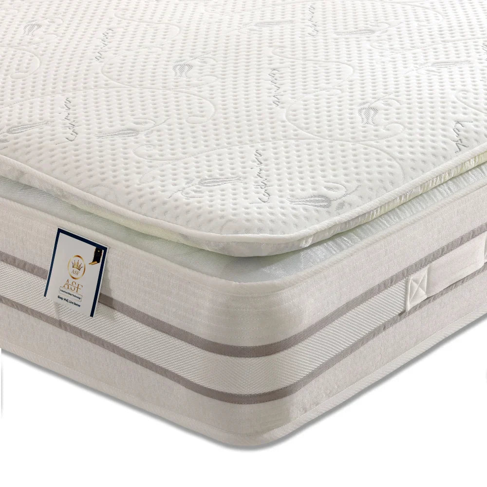 Cotswold 1000 Pocket Sprung Pillow-top Mattress -  Soft Feel